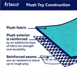 Frisco Corduroy Plush Squeaking Pig Dog Toy -Cat Dog Supply Store 152832 PT3. AC SS1800 V1695670663