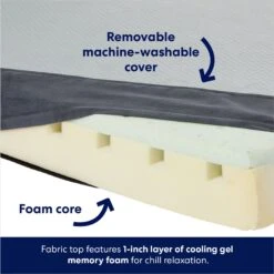 Frisco Cooling Orthopedic Pillow Dog Bed W/Removable Cover -Cat Dog Supply Store 210223 PT3. AC SS1800 V1700243663