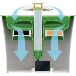 Catit Flower Plastic Cat Fountain & Frisco Pet Toy & Bowl Cleaning Wipes, 70 Count -Cat Dog Supply Store 303288 PT3. AC SS1800 V1623043963